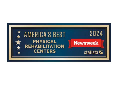 Eleven Select Medical Inpatient Rehabilitation Hospitals Rank .
